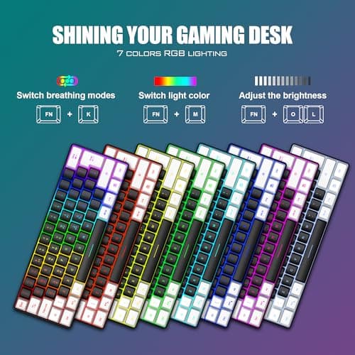 RedThunder 60% RGB Gaming Keyboard and Mouse Combo Review 2026