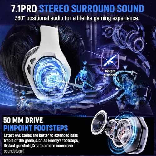 Tatybo 2.4Hz Wireless Gaming Headset Review UK (2026), Tested & Rated