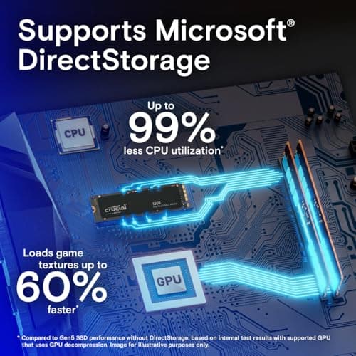 Crucial T700 1TB Review: The Fastest Consumer NVMe SSD in 2026