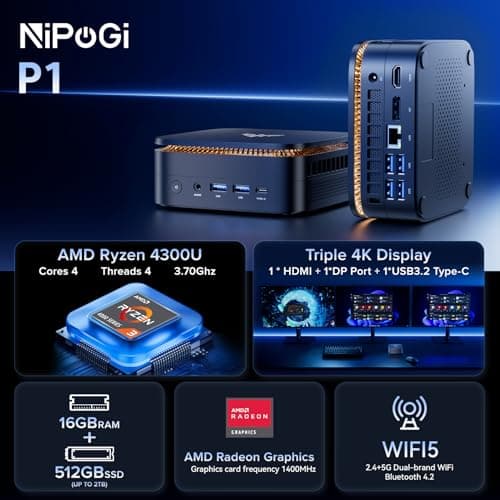 NiPoGi Pinova P1 Review: Reliable Mini PC for Home Office Use