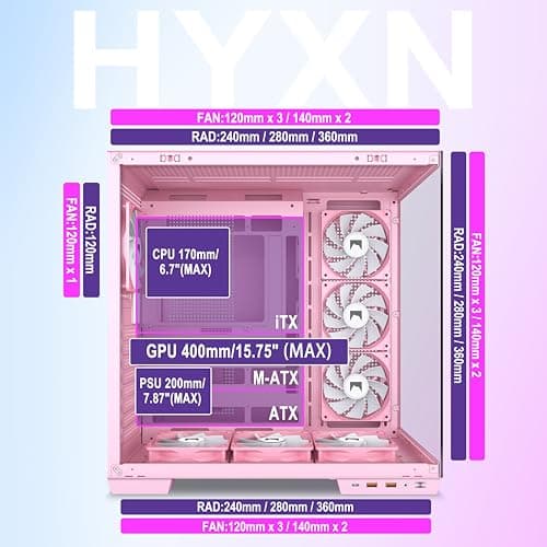 HYXN H1 ATX PC Case Review UK 2026 - The Honest Verdict