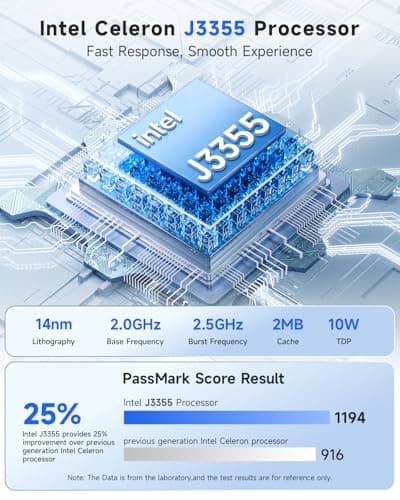 BMAX B1Plus Mini PC Review UK 2026