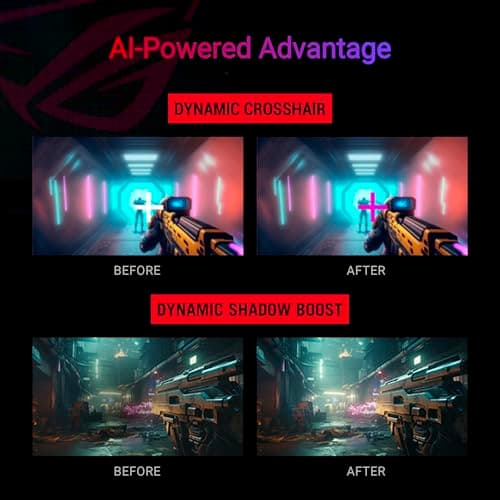 ASUS ROG Strix 27” 1440P HDR Review UK 2026