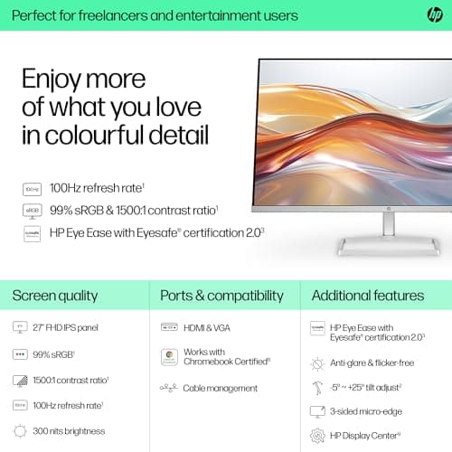 HP Series 5 527sh 27" FHD Monitor Review UK (2026) - IPS Panel, 100Hz, 99% sRGB