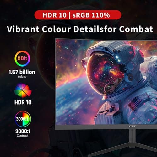 KTC 24 Inch Curved Monitor Review UK 2026
