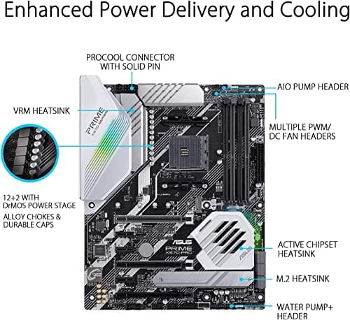 Asus Prime X570-Pro Review: Solid Mid-Range X570 for Ryzen 5000