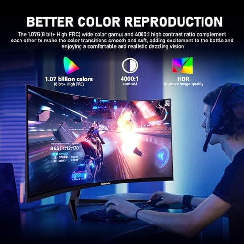 Gawfolk 32-inch 180Hz Monitor Review UK 2026