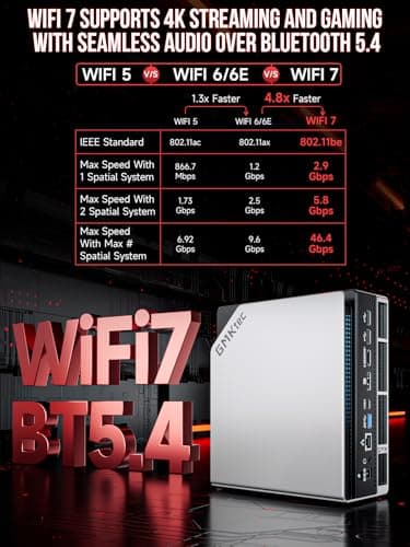 GMKtec EVO-X2 AI Mini PC AMD Review UK 2026