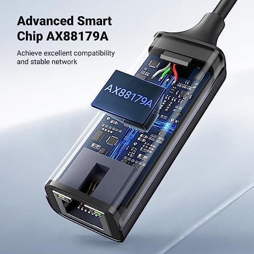 UGREEN USB Network Adapter Review UK 2026