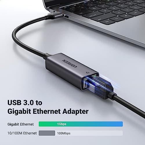 UGREEN USB Network Adapter Review UK 2026
