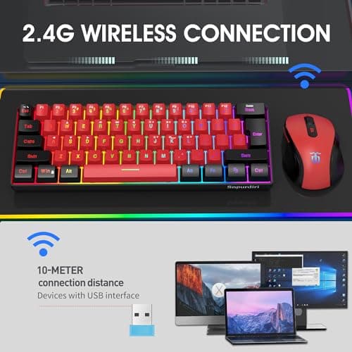Snpurdiri 60% Wireless Gaming Keyboard Combo Review 2026