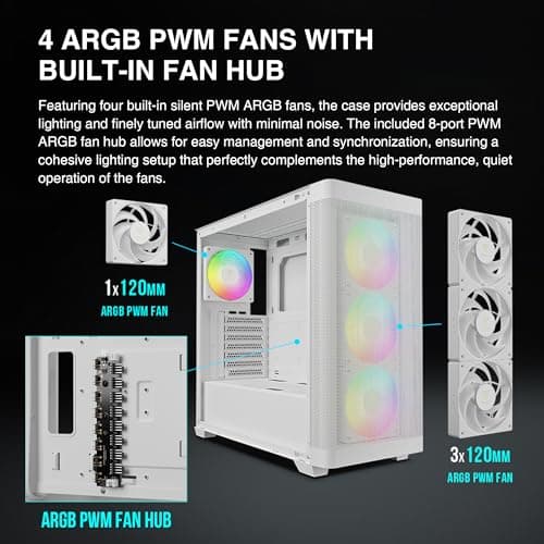 GAMDIAS ATHENA M3 White Gaming PC Case Review UK (2026) , Build Tested | VividRepairs