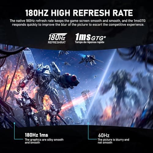 Gawfolk 32-inch 180Hz Monitor Review UK 2026