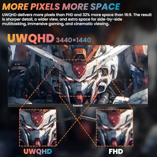 Gawfolk 34 Inch Ultrawide Monitor Review UK (2026) - Specs, Image Quality & Value