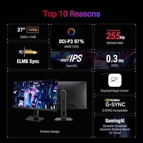 ASUS ROG Strix 27” 1440P HDR Review UK 2026