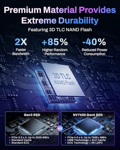 BIWIN Black Opal NV7400 2TB Review: Budget Gen4 TLC NVMe Worth Buying?