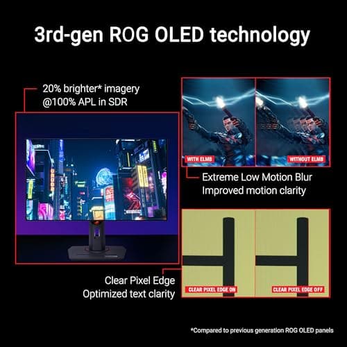 ASUS ROG Strix OLED XG27AQDMG Gaming Review UK 2026