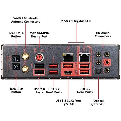 MSI MEG ACE X570 AM4 Motherboard Review: Is the Premium Justified?