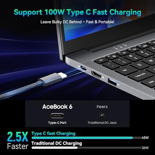 Blackview 2026 Laptop Review: Budget Business Powerhouse for 2026