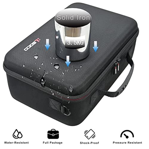 RLSOCO Travel Case for Apple Mac Review UK 2026