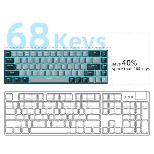 MageGee MK-Box 60% Mechanical Keyboard Review UK 2026
