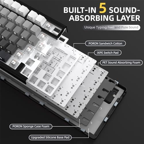 AJAZZ x Attack Shark X85 Review: 75% Wireless Keyboard Tested