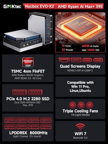 GMKtec EVO-X2 AI Mini PC AMD Review UK 2026