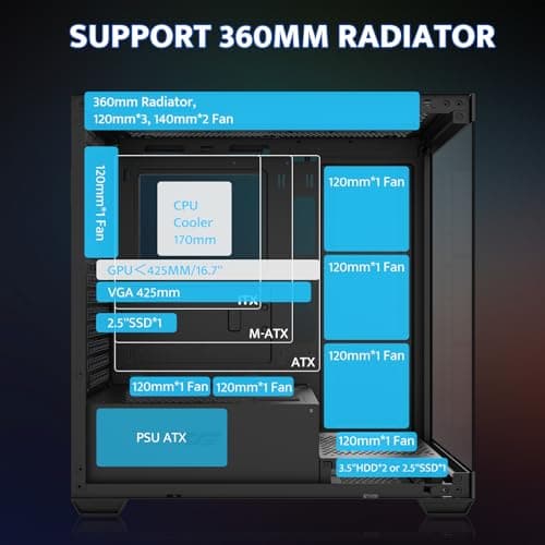 darkFlash ATX Mid-Tower PC Case Review UK (2026) - The Honest Verdict