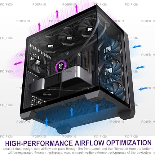 FOIFKIN F300 Mid-Tower ATX PC Case Budget UK Review (2026) - Build