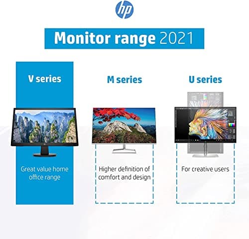 HP v24i Monitor Review UK (2026) - IPS Quality, Specs & Honest Verdict