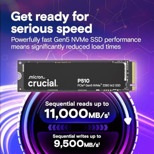 Crucial P510 2TB SSD Review UK (2026)