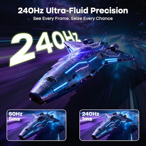 Amzfast 27 inch Curved Gaming Monitor Review UK 2026