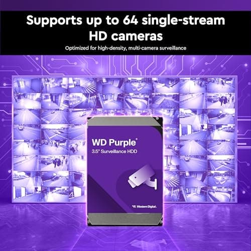 Western Digital WD Purple 8TB Surveillance Review UK 2026