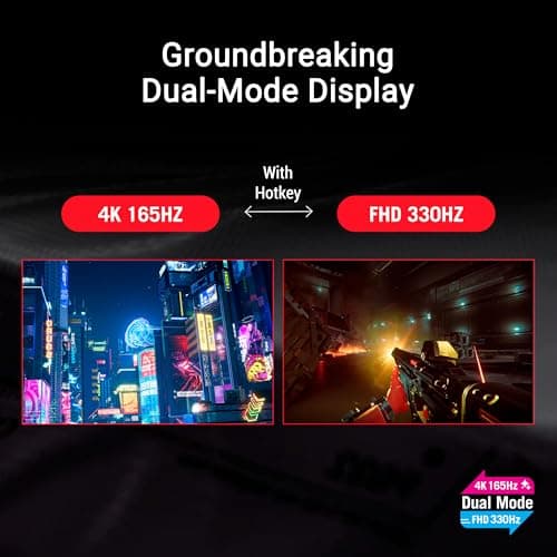 ASUS ROG Strix XG32UCWG 31.5" OLED Review UK 2026