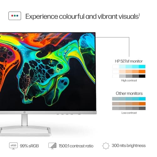 HP Series 5 527sh 27" FHD Monitor Review UK (2026) - IPS Panel, 100Hz, 99% sRGB