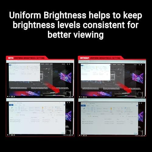 ASUS ROG Swift OLED PG32UCDMZ Gaming Review UK 2026