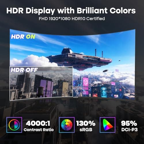 Amzfast 27 inch Curved Gaming Monitor Review UK 2026