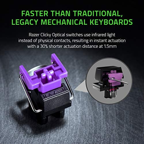 Razer Huntsman Mini Purple Switch Review: Optical 60% Keyboard