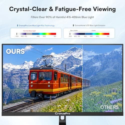 CronusPro 32 Inch 4K UHD Monitor Review UK (2026) - Specs, Image Quality & Value