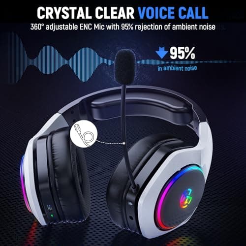 Tatybo 2.4Hz Wireless Gaming Headset Review UK (2026), Tested & Rated