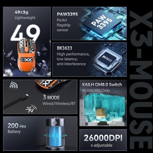 Attack Shark X3 Review: Flagship Sensor, 49g, Budget Price