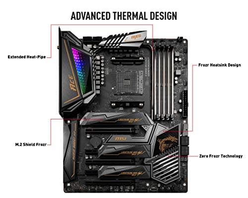 MSI MEG ACE X570 AM4 Motherboard Review: Is the Premium Justified?