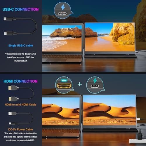 COOLHOOD Portable Monitor 15.6" Review: IPS FHD USB-C Second Screen