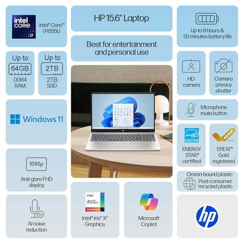 HP Core i7 64GB RAM 15.6-Inch Laptop Review (2026 Edition)