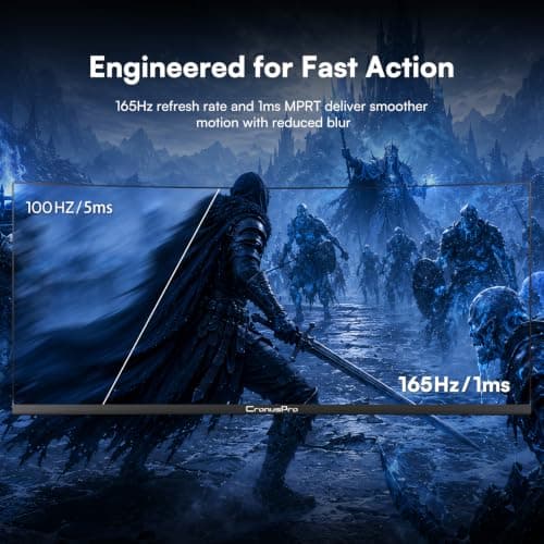 CronusPro 34 inch ultrawide gaming monitor Review UK (2026) - Specs, Image Quality & Value