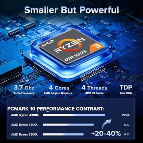 NiPoGi Pinova P1 Review: Reliable Mini PC for Home Office Use