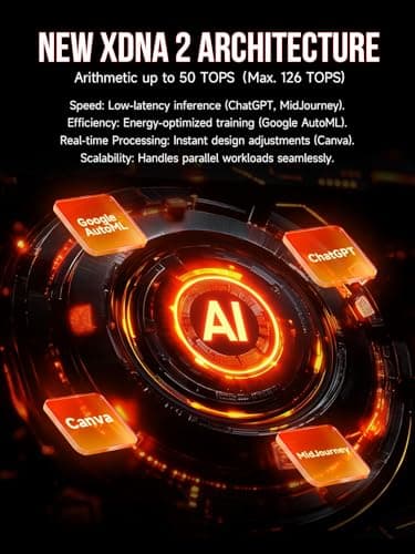 GMKtec EVO-X2 AI Mini PC AMD Review UK 2026
