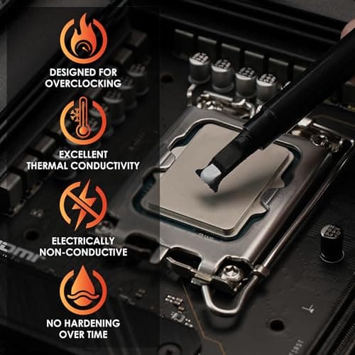 Thermal Grizzly Kryonaut Thermal Paste Review UK (2026)