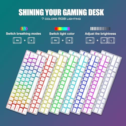 RedThunder 60% RGB Combo Review UK 2026