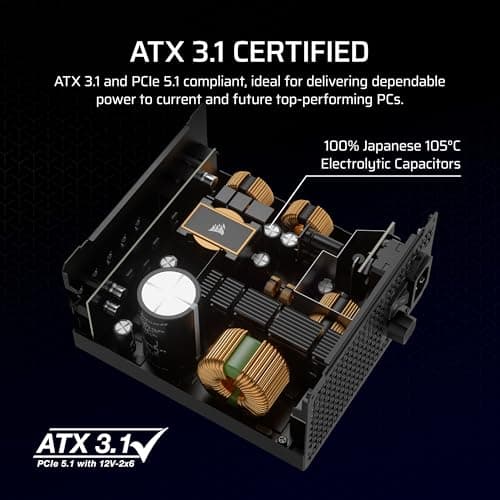 CORSAIR RM850x Low-Noise Review UK 2026